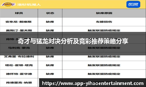 奇才与猛龙对决分析及竞彩推荐策略分享
