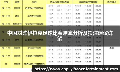 中国对阵伊拉克足球比赛赔率分析及投注建议详解